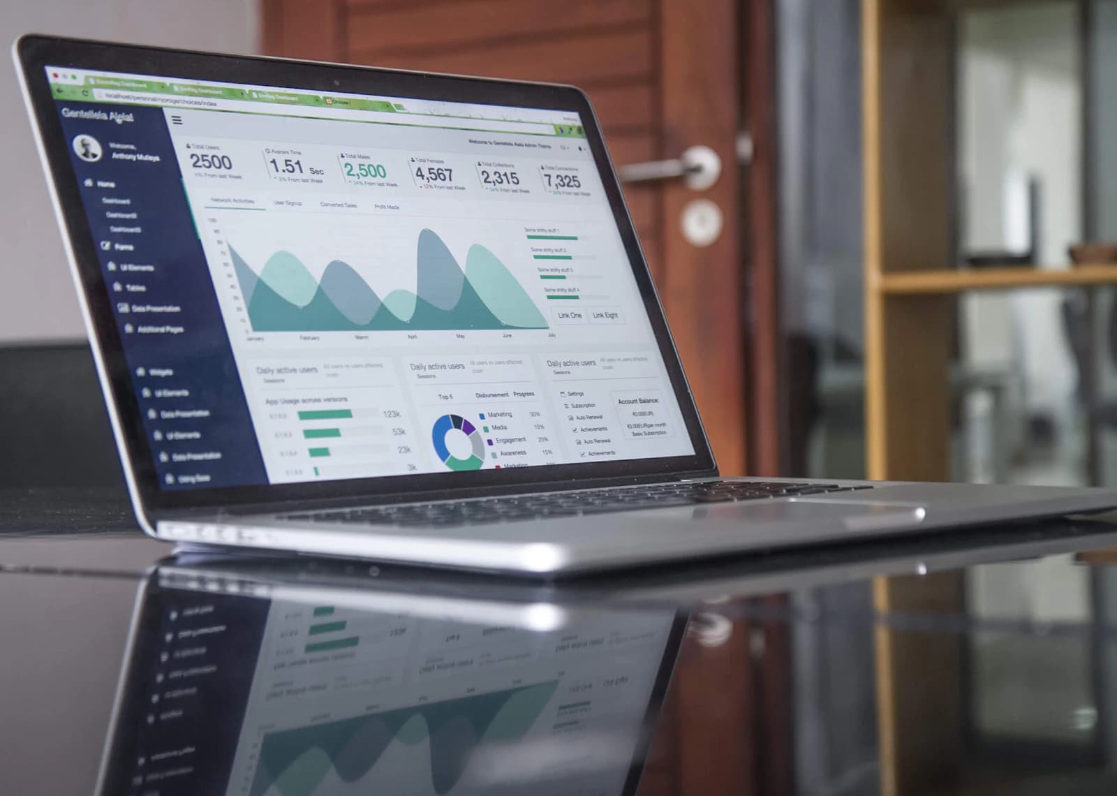 Analyse et stratégie sur un écran et des documents